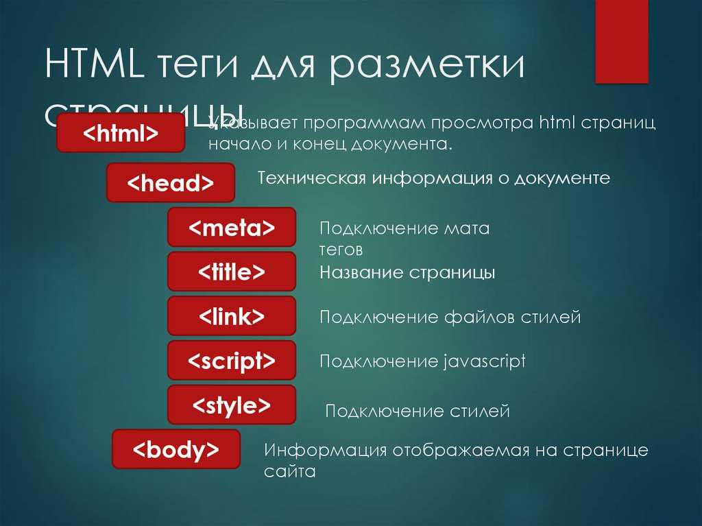 Основные теги HTML для создания сайта - фото